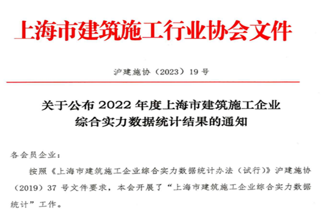 中天建設集團連續(xù)七年蟬聯(lián)“上海市進滬施工30強企業(yè)第一名”